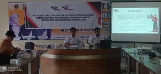 Survei VOXinstitute di Riau: Partai Golkar Didukung Tamat SMA, PDIP Tamat SD